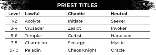priest_titles.jpg