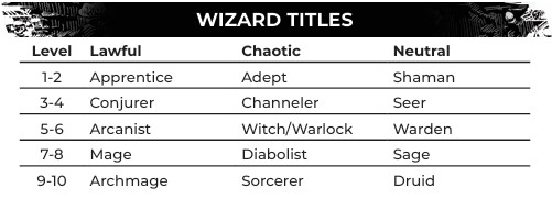 wizard_titles.jpg